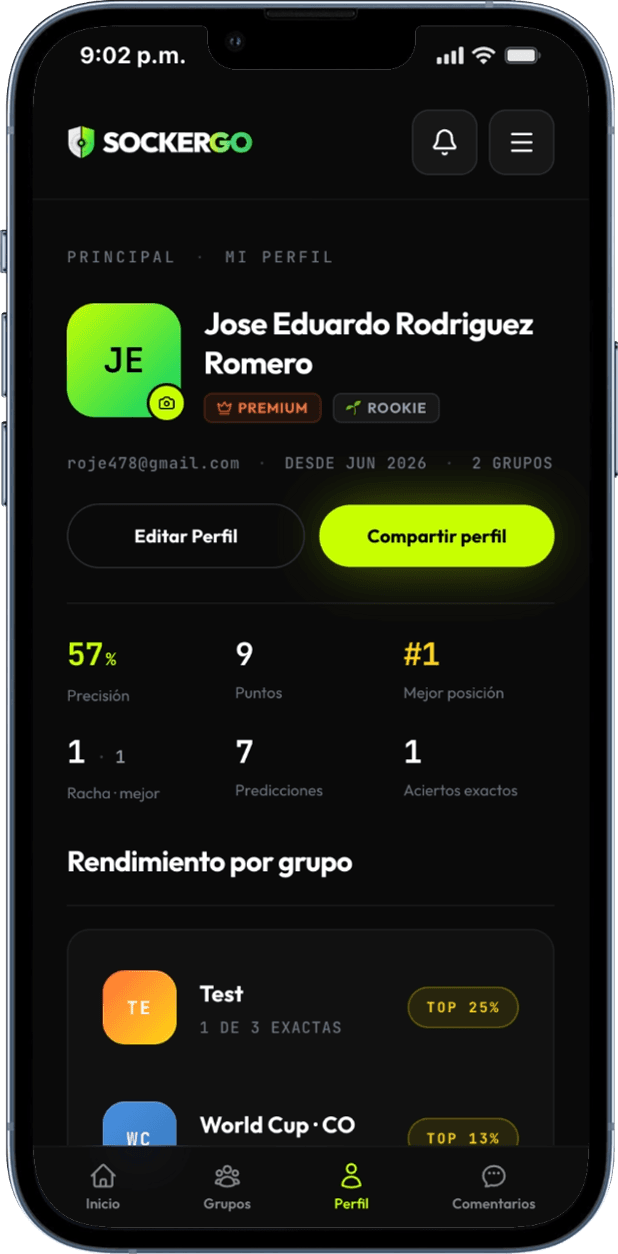 Sockergo screen with the player profile: Premium and Rookie badges, accuracy, points, best position and performance by group.