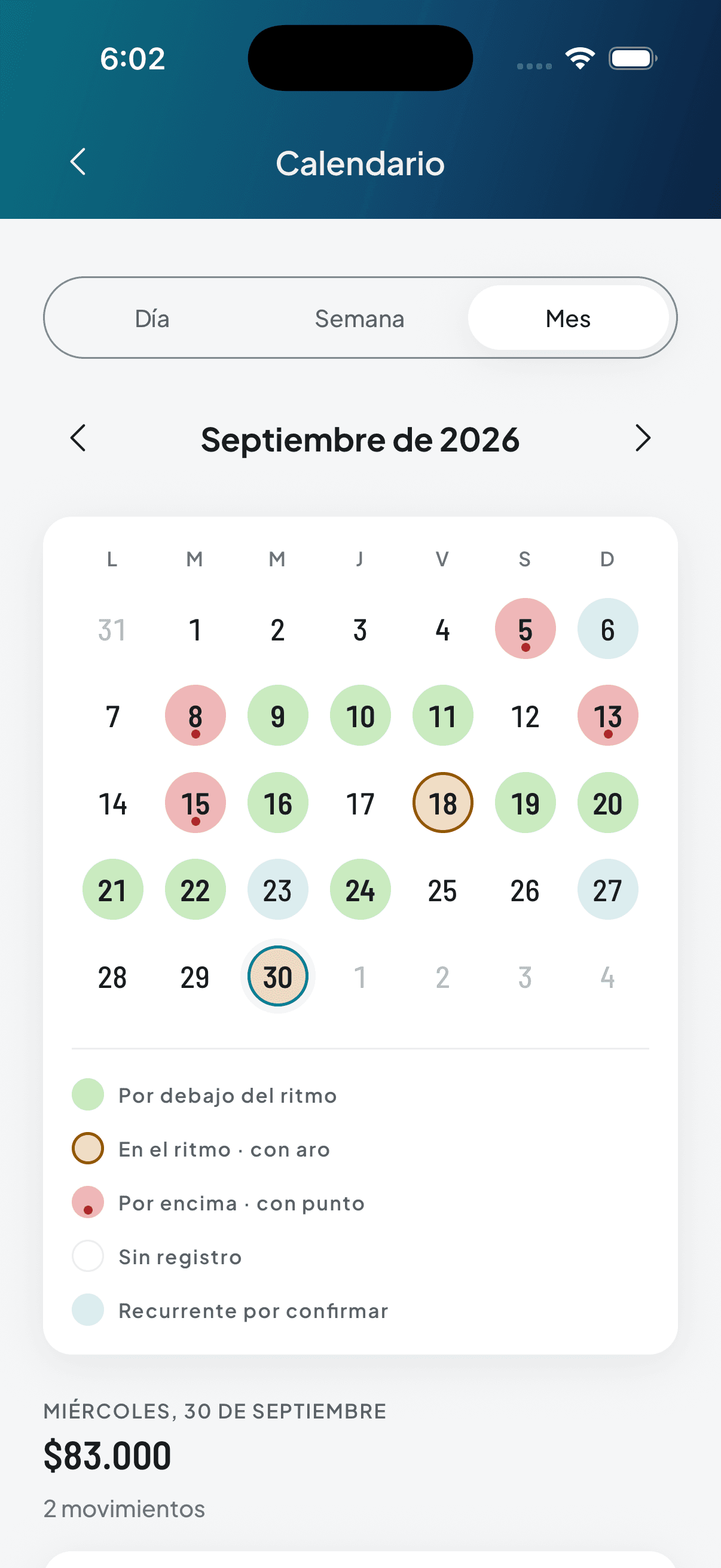 Thrymo calendar for September 2026, with each day colored by whether spending came in under, on or over pace.